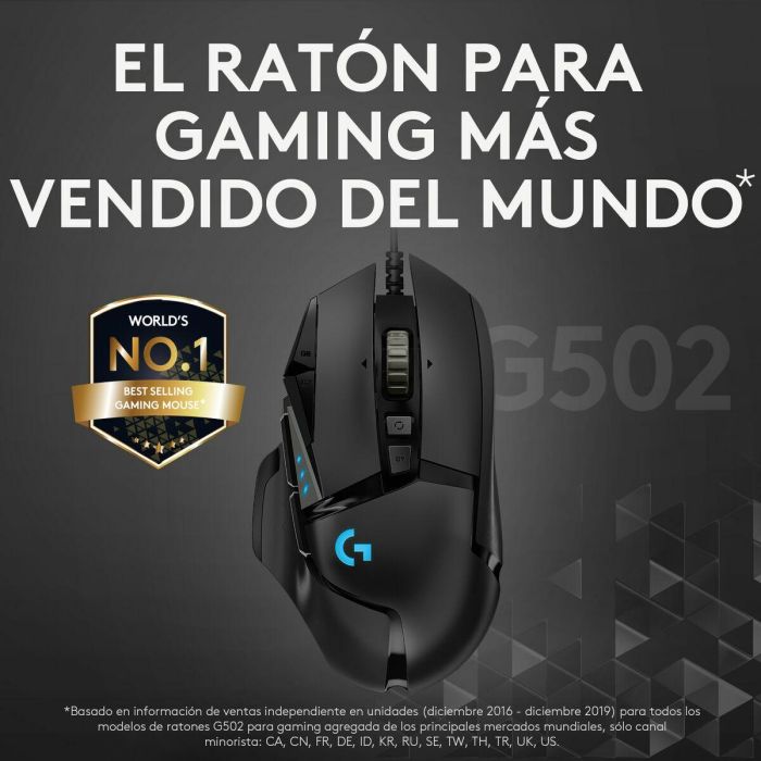 Ratón Logitech 910-005471 Negro 16000 dpi 25600 dpi 62 Ratón Logitech 910-005471 Negro 16000 dpi 25600 dpi 62