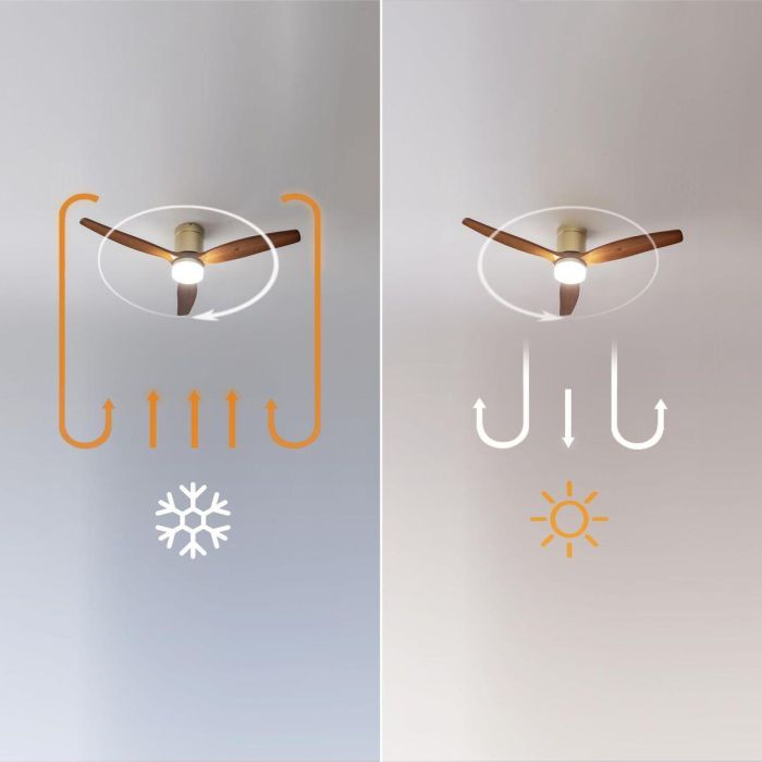 Ventilador de Techo con Luz Cecotec EnergySilence Aero 5600 20 W 40 W Dorado Madera Ventilador de Techo con Luz Cecotec EnergySilence Aero 5600 20 W 40 W Dorado Madera