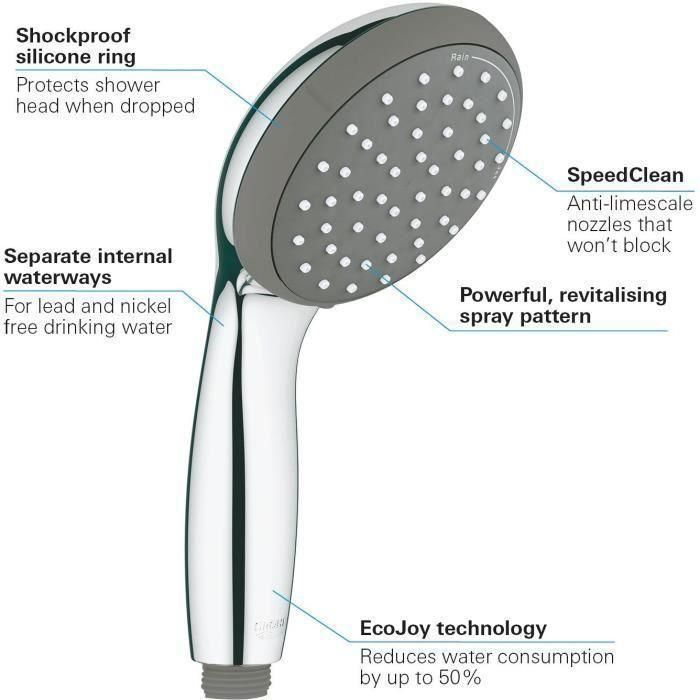 GROHE ducha tiene 27.946.000 3 GROHE ducha tiene 27.946.000 3