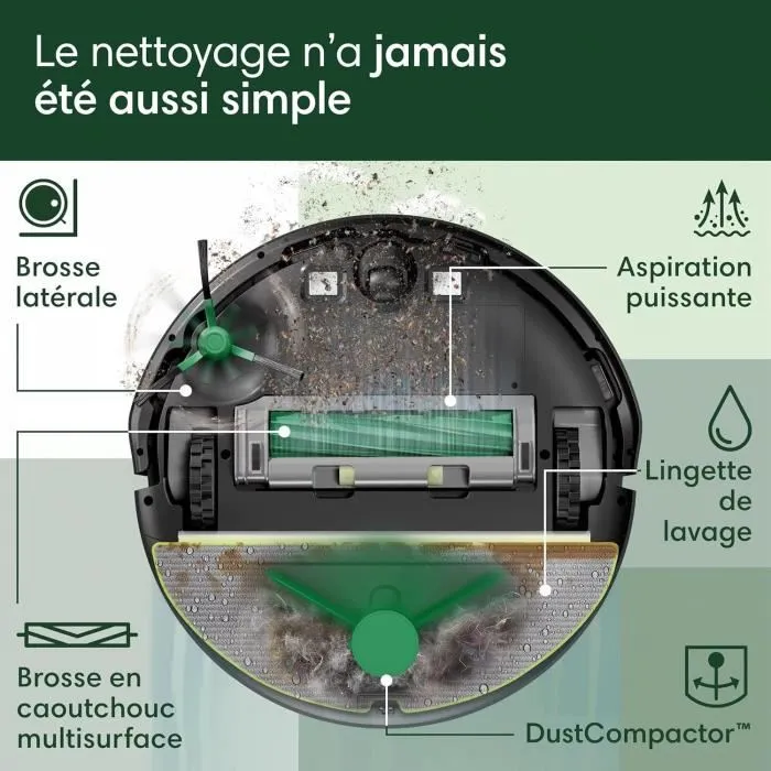 iRobot Roomba 205 DustCompactor Aspiradora Robot Negra 2