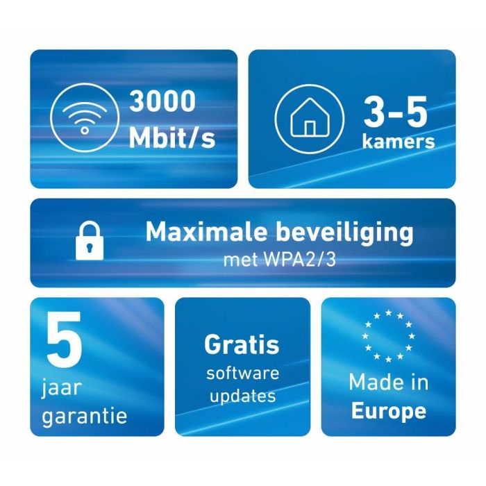 Router Fritz! 20003126 Wi-Fi 5 Router Fritz! 20003126 Wi-Fi 5