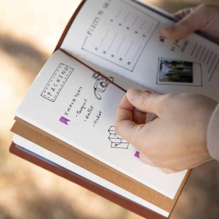 Cuaderno de viaje Real Madrid 4 Cuaderno de viaje Real Madrid 4