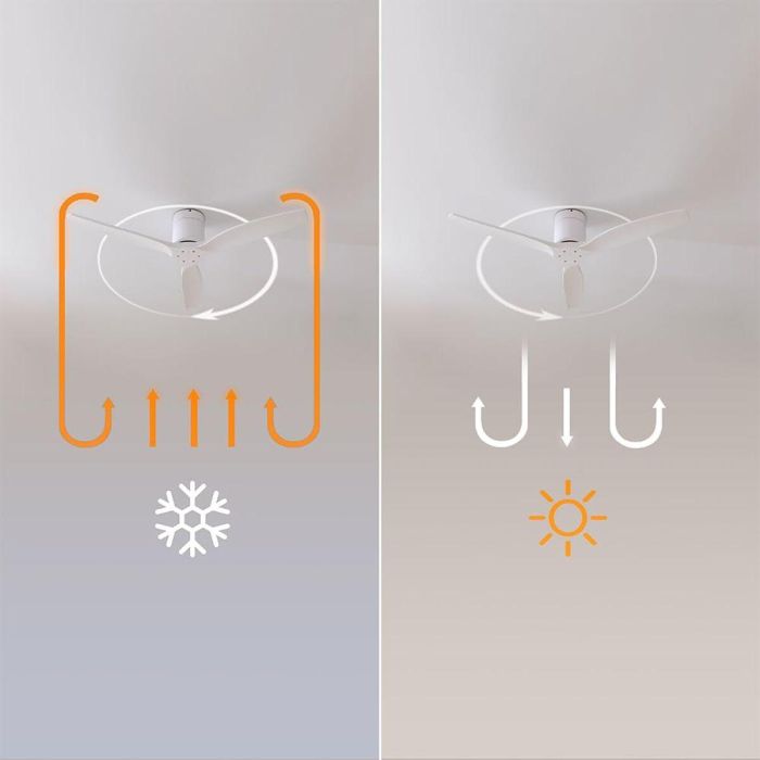 Ventilador de Techo Cecotec Aero 5400 Classic 18 W 40 W Ø 132 cm Blanco 1