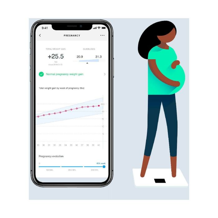 Báscula Digital de Baño Withings BODY Blanco 5 Báscula Digital de Baño Withings BODY Blanco 5