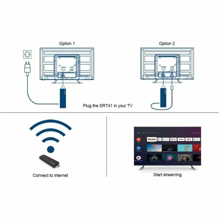 Adaptador Smart TV STRONG SRT41 17