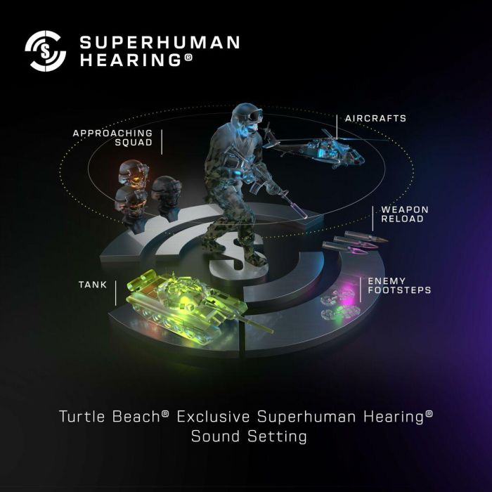 Turtle Beach TBS-2103-95 Auriculares inalámbricos para juegos Stealth 500 XB Camuflaje Ártico 1