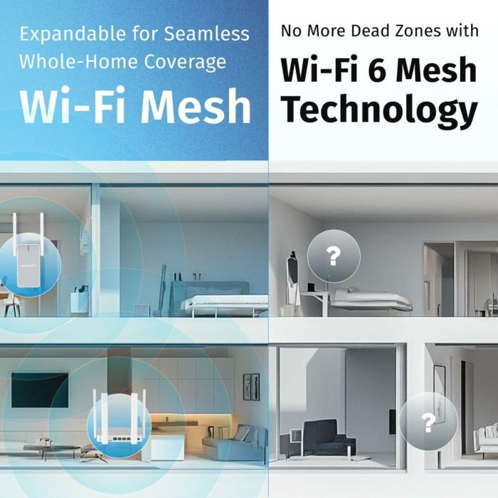 Router Keenetic KN-3810-01-EU Blanco USB RJ45 Ethernet LAN USB 3.2 Wi-Fi 8