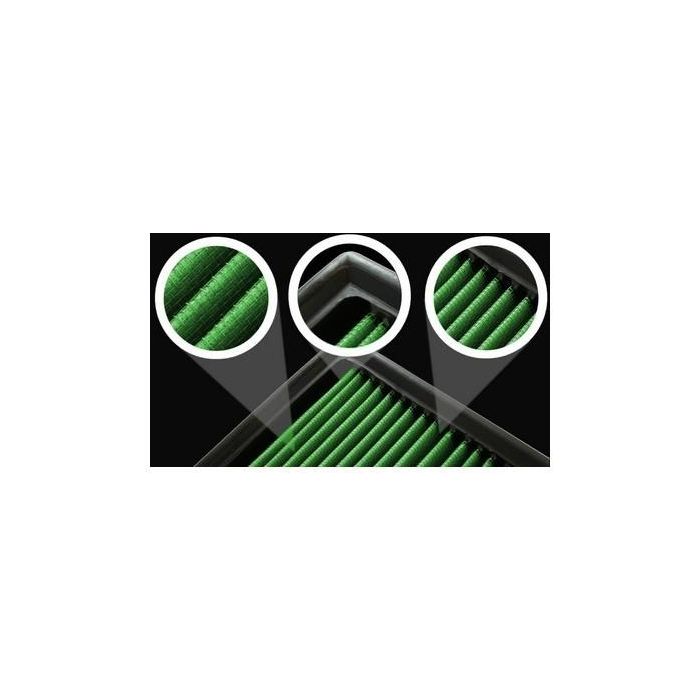 Green Filters Filtro Universal Green B61.75 1