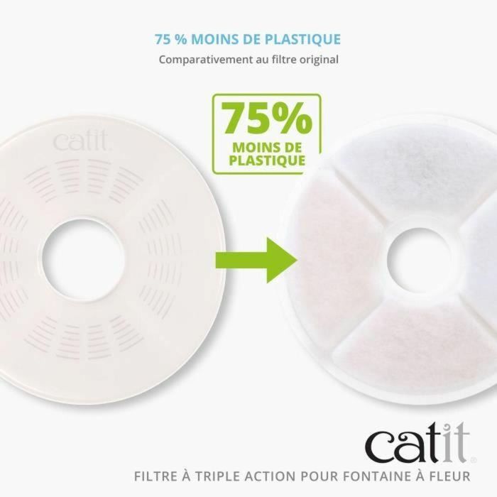 Fluval Filtro Externo FX4 para Acuario - 1000L 4