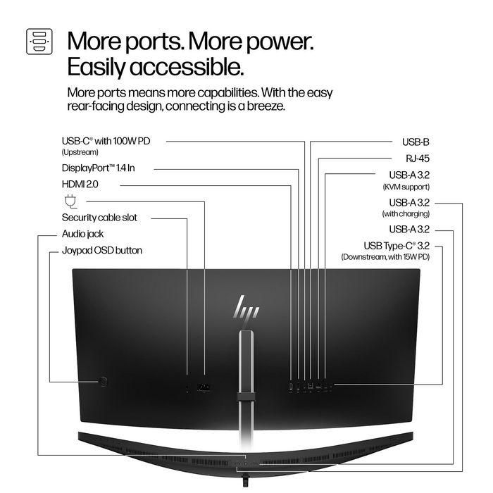 HP 534pm Monitor de Conferencias USB-C WQHD de 34 pulgadas Series 5 Pro con IA para Reuniones sin Distracciones y Pantalla Ultra Ancha 3