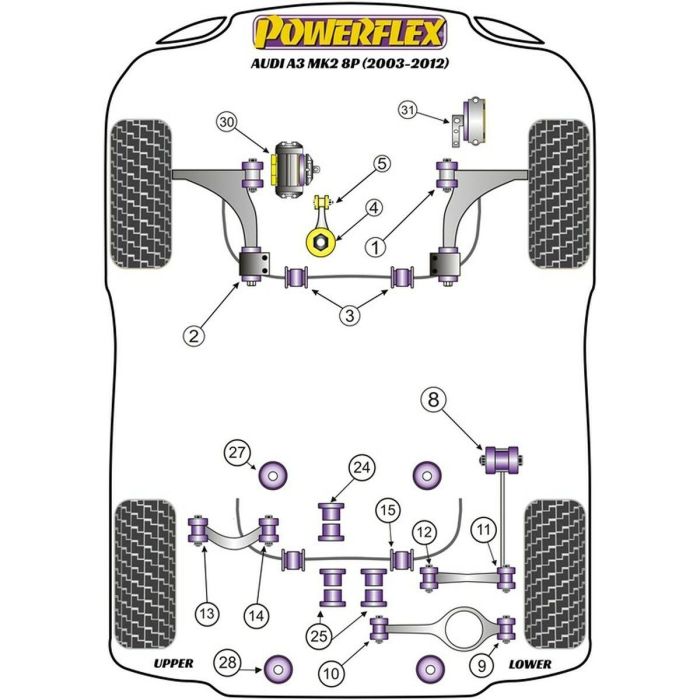Silentblock Powerflex PFF85-530 Eje de transmisión 2