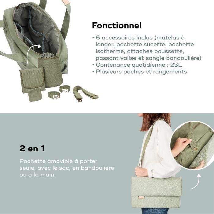 Bolso cambiador Babymoov Day to Day - Moderno y funcional, Capacidad 23L, Muchos bolsillos, 6 accesorios incluidos, Abstracto 3