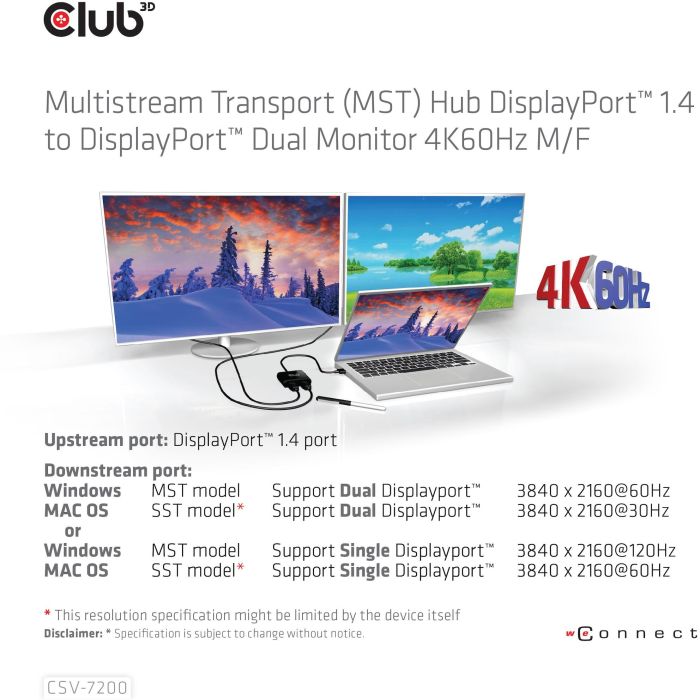 Club3D Multi Streaming Transport Hub 1xDP->DP/HDMI 4K60Hz retail 9