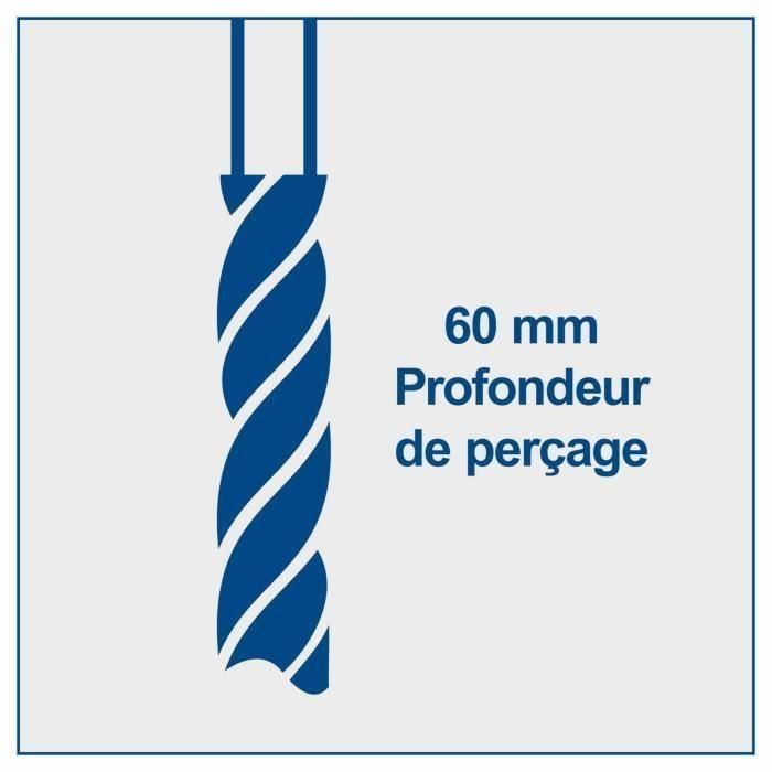 Taladro de columna de banco SCHEPPACH 550W DP16SL 5 Taladro de columna de banco SCHEPPACH 550W DP16SL 5