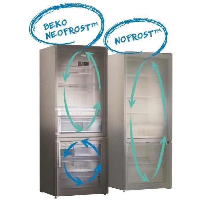 BEKO RCNE560K40DSN Frigorífico congelador inferior - 497 L (352 + 145) - Frío ventilado - NeoFrost - A ++ - Gris acero 2 BEKO RCNE560K40DSN Frigorífico congelador inferior - 497 L (352 + 145) - Frío ventilado - NeoFrost - A ++ - Gris acero 2