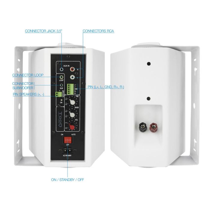 TOOQ ALTAVOCES AUTOAMPLIFICADOS DE PARED BLANCOS 1