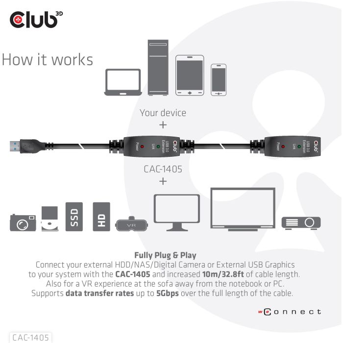 Club3D Cable de Extensión USB 3.2 Activo Tipo A Macho a Hembra 10m 5 Gbps 4