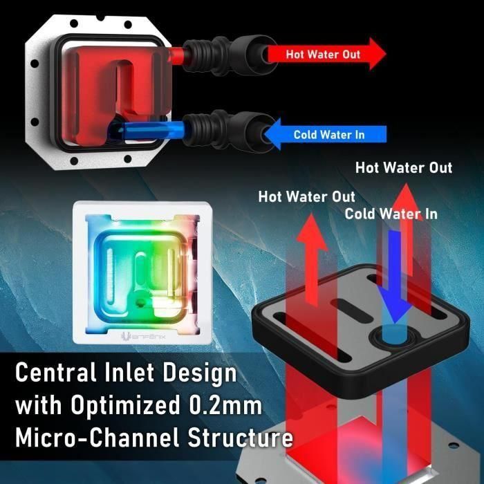 BITFENIX Cube AIO 240 (blanco) - AIO con refrigeración por agua - 2x120 mm 3