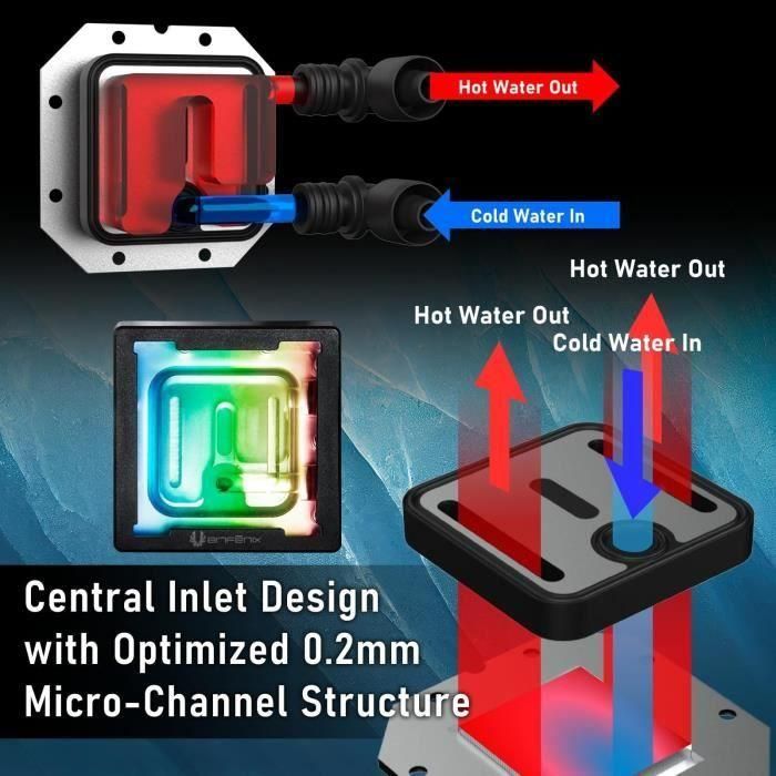 BITFENIX Cube AIO 240 (negro) - Refrigeración por agua AIO - 2x120mm 3