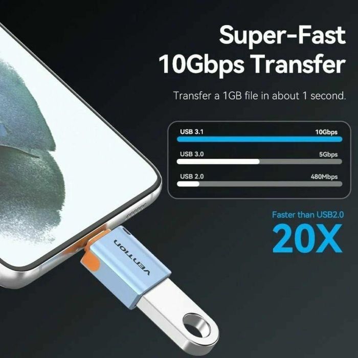Adaptador USB a USB-C Vention CUBH0 2