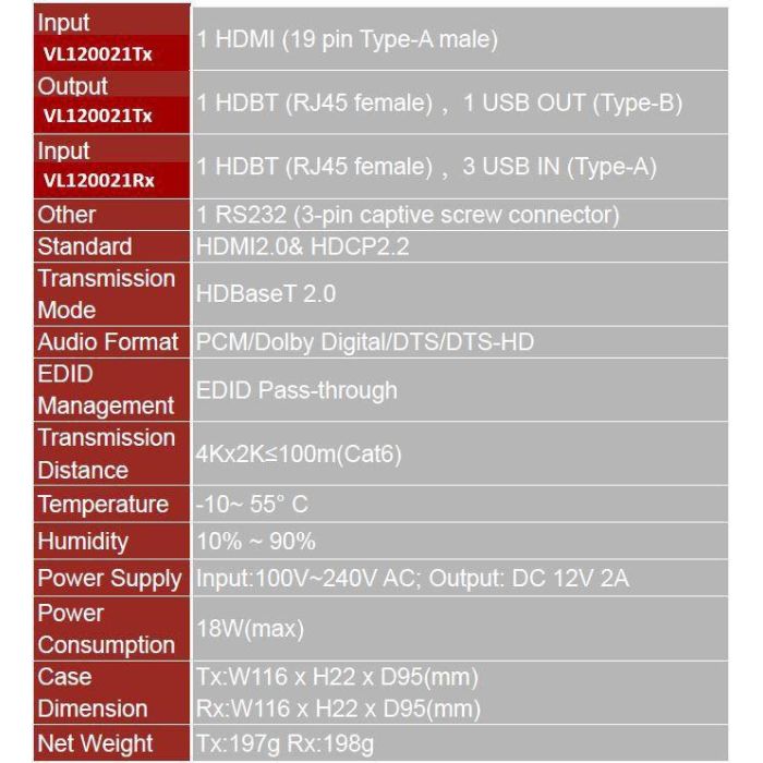 Vivolink Extensor KVM HDBaseT Transmisor/Receptor HDMI 2.0, 3x USB 2.0, IR, RS232, PoH48, 100m 4K 60Hz 1 Vivolink Extensor KVM HDBaseT Transmisor/Receptor HDMI 2.0, 3x USB 2.0, IR, RS232, PoH48, 100m 4K 60Hz 1