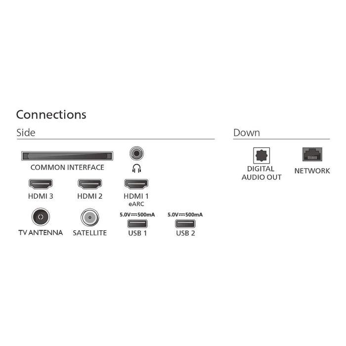 Philips 65PUS8500/12 TV 65" 4K QLED Ambilight Smart TV Negro 7 Philips 65PUS8500/12 TV 65" 4K QLED Ambilight Smart TV Negro 7