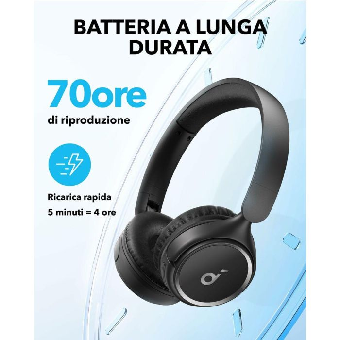 Auriculares con Micrófono Soundcore LBP246DW Negro 26