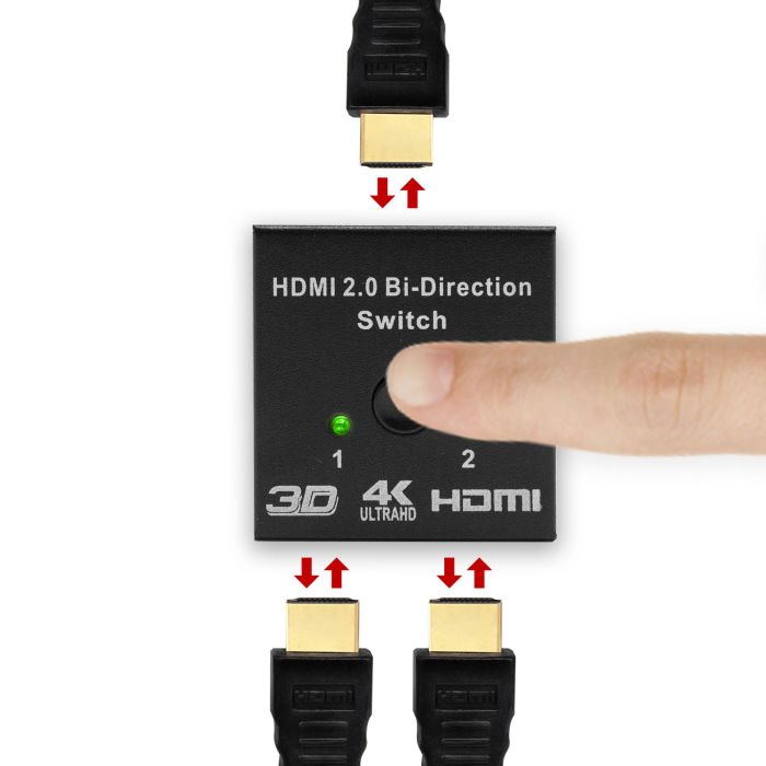 Hub 2 Hdmi Splitter 4K Con 2 Hub 2 Hdmi Splitter 4K Con 2