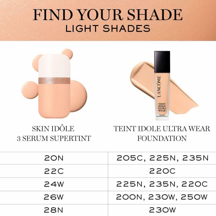 Protector Solar con Color Lancôme IDÔLE MAKE-UP Nº 22c 30 ml 2 Protector Solar con Color Lancôme IDÔLE MAKE-UP Nº 22c 30 ml 2