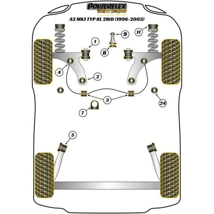 Silentblock Powerflex PFF85-420R Soporte del motor 2 Silentblock Powerflex PFF85-420R Soporte del motor 2
