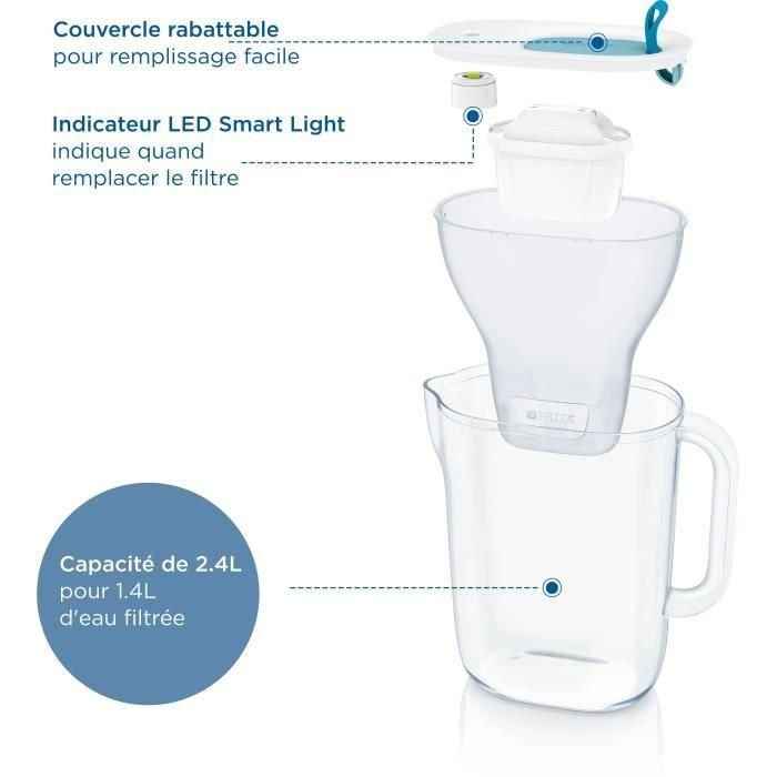 Estilo azul de Filtro BRITA CARAFE (2.4L) incluyó 1 cartucho de filtro Maxtra Pro All-1 1