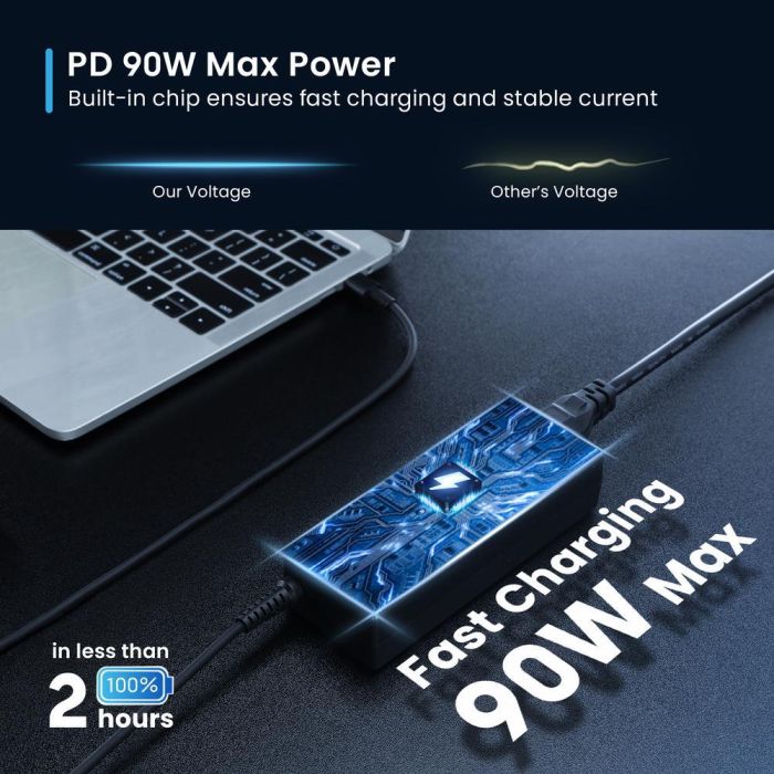Ewent EW3982 Cargador USB-C Power Delivery 90W para Portátil hasta 15.6", Smartphone y Tablet - Cable 3.2m Negro 3