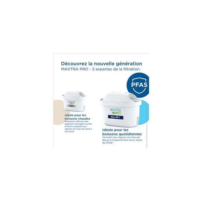 Jarra filtrante blanca BRITA Aluna Calendario 2 meses MAXTRA PRO - 2,4L 1