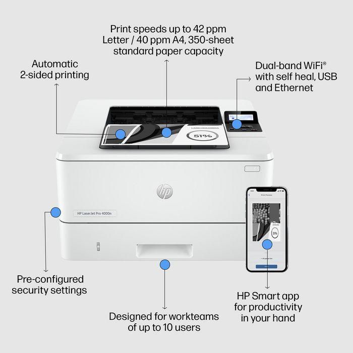 HP 4002dn Impresora Láser LaserJet Pro para Oficina Productividad Máxima, Impresión Ultrarrápida y Gestión Sencilla con Seguridad Dinámica 4