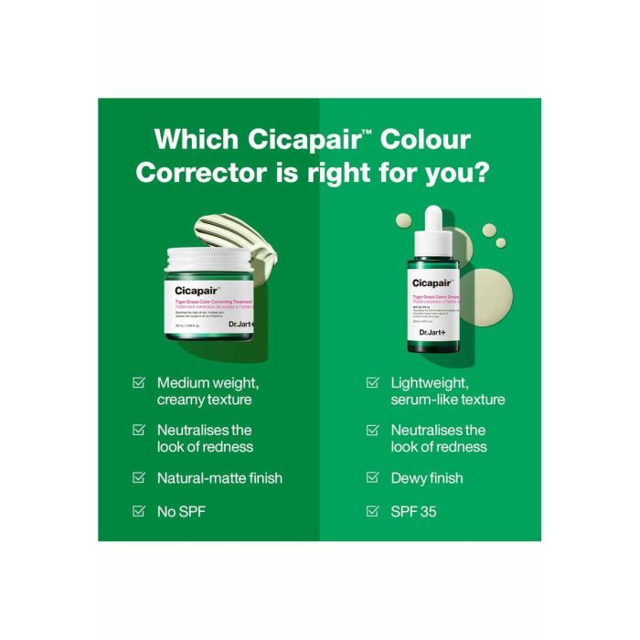 Dr.Jart+ CICAPAIR Tratamiento Corrector de Color 30 ml - Neutraliza Enrojecimiento y Unifica Tono de Piel 3 Dr.Jart+ CICAPAIR Tratamiento Corrector de Color 30 ml - Neutraliza Enrojecimiento y Unifica Tono de Piel 3
