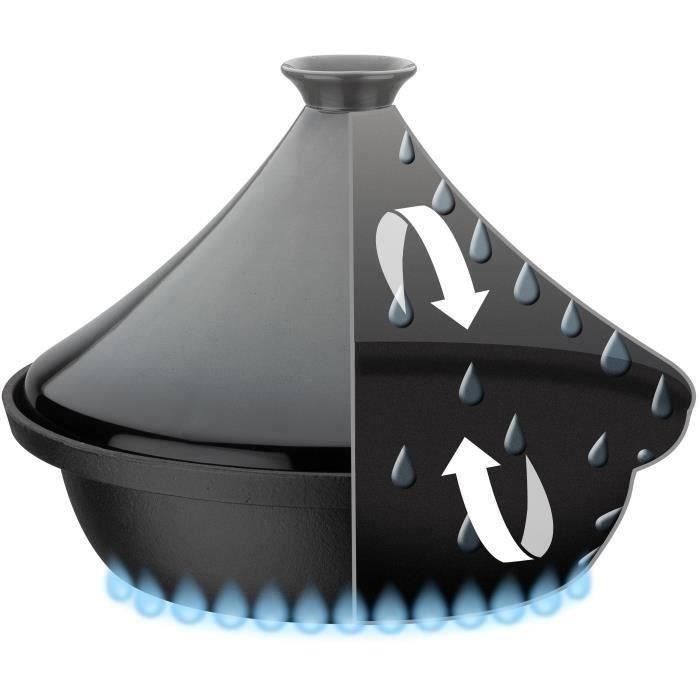 GSW GSW4005643717410 Tajín de Cocina Hierro Fundido Macizo, Tapa Cerámica, Inducción, Gris, 30x22 cm 2 GSW GSW4005643717410 Tajín de Cocina Hierro Fundido Macizo, Tapa Cerámica, Inducción, Gris, 30x22 cm 2