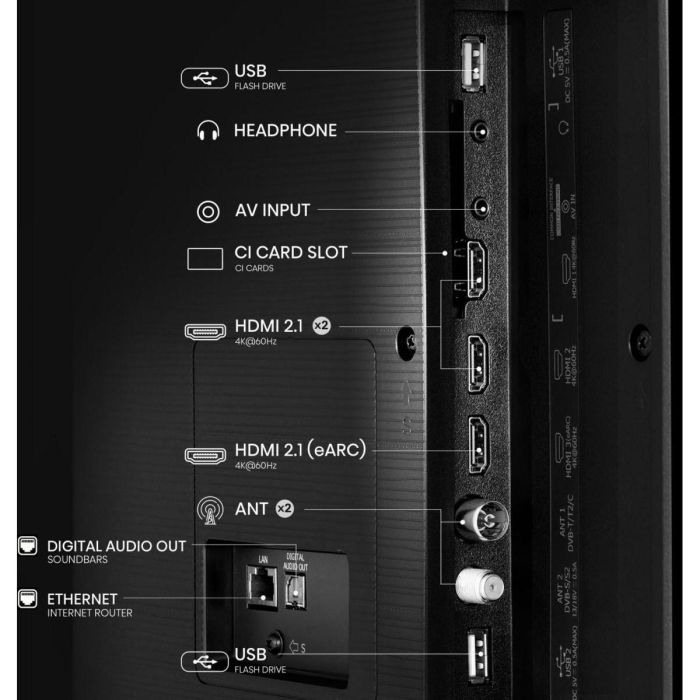 Hisense 65E77Q Smart TV 65" 4K Ultra HD QLED Negro 2