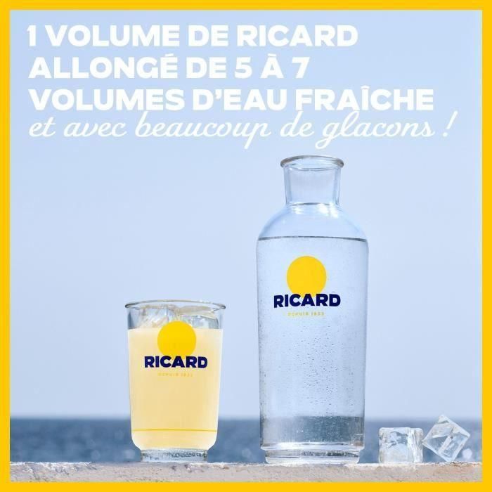 Ricard Magnum 2L 1