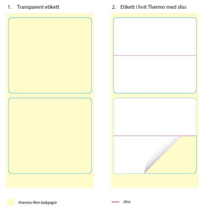 Capture Etiqueta multi-capa 2-en-1 55x25mm Térmica Directa Recubierta Adhesivo Permanente, 1.000 Etiquetas/Rollo