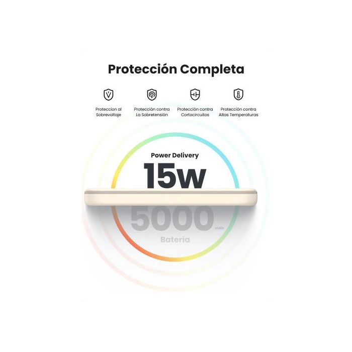 UGREEN 25207 Batería Externa 5000 mAh Cargador Inalámbrico Magnético PD15W USB-C Negro 17