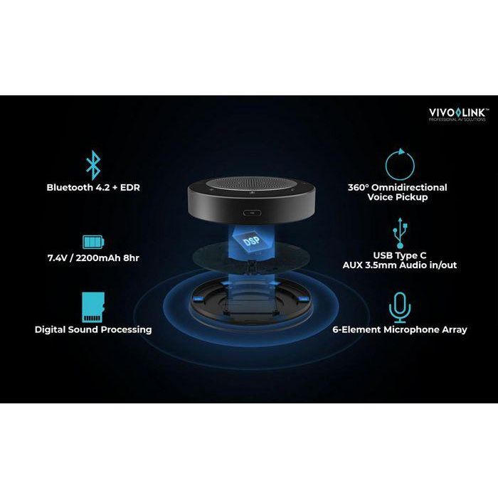 Vivolink VLSP20 Altavoz de Conferencia Bluetooth con 6 Micrófonos Omnidireccionales 360°, Sonido HD, USB y Alcance 5-7m 4