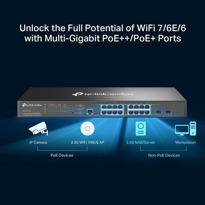 Omada 16x 2.5 Gbps RJ45, 2x 10G SFP+ Slots, 120 Gbps, 89.28 Mpps, 16 K MAC, 9 KB Jumbo, 440 x 180 x 44 mm 4 Omada 16x 2.5 Gbps RJ45, 2x 10G SFP+ Slots, 120 Gbps, 89.28 Mpps, 16 K MAC, 9 KB Jumbo, 440 x 180 x 44 mm 4