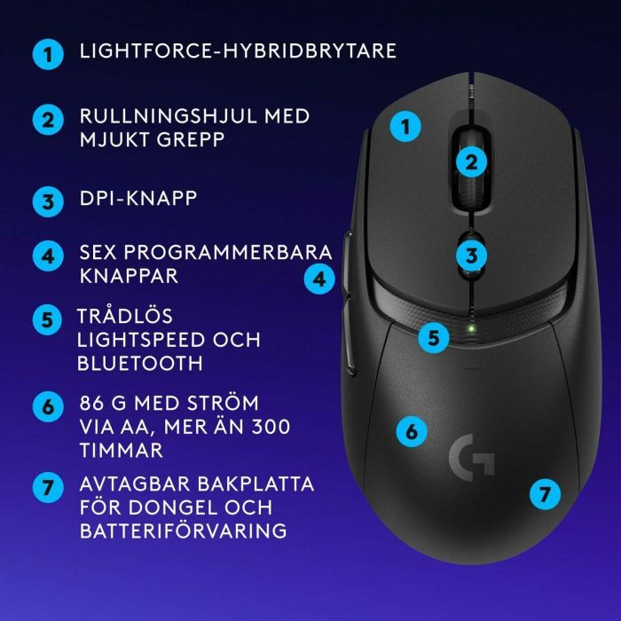 Logitech G LOG5099206117846 Ratón Gaming Inalámbrico G309 Lightspeed Negro 26 Logitech G LOG5099206117846 Ratón Gaming Inalámbrico G309 Lightspeed Negro 26