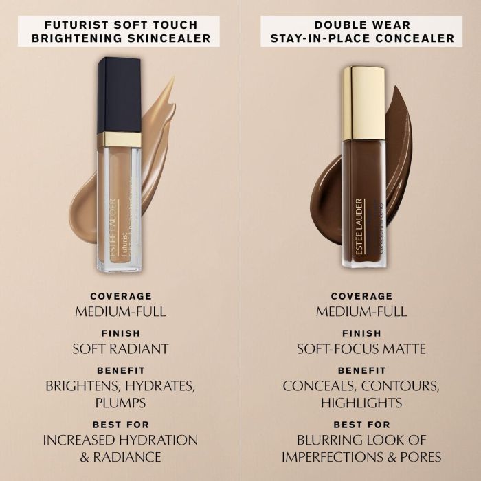 Corrector Facial Estee Lauder DOUBLE WEAR Nº 3C 12 ml 5 Corrector Facial Estee Lauder DOUBLE WEAR Nº 3C 12 ml 5