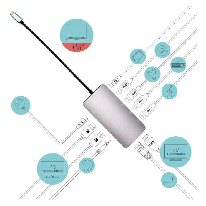 Hub USB 3 Puertos i-Tec C31NANODOCKPROPD 2