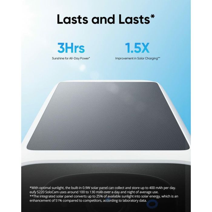 Eufy SoloCam S220 Cámara de Seguridad IP WiFi Solar Exterior/Interior 2K IP67 con Visión Nocturna y Detección Humana, sin Cuotas 13