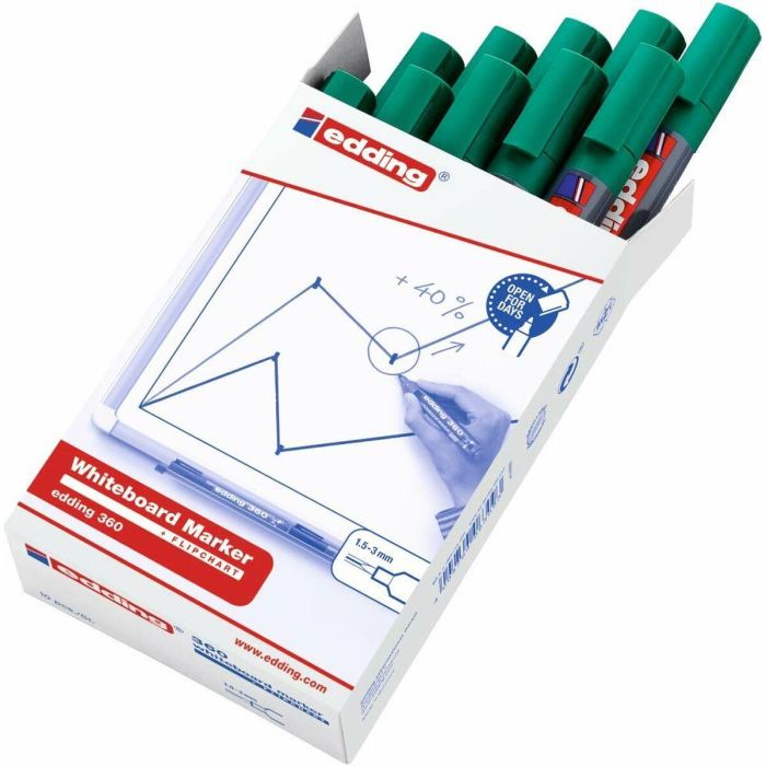 Rotulador para Pizarra Edding 360 Recargable Verde (10 Unidades) 2 Rotulador para Pizarra Edding 360 Recargable Verde (10 Unidades) 2
