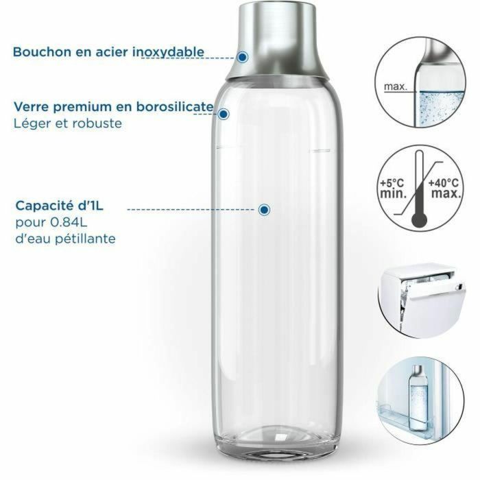 Brita BRI4006387118426 Pack 2 Botellas de Vidrio sodaTRIO 1L para Máquinas de Soda 1 Brita BRI4006387118426 Pack 2 Botellas de Vidrio sodaTRIO 1L para Máquinas de Soda 1
