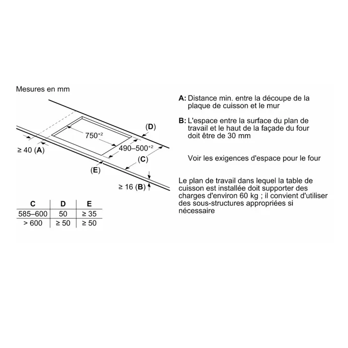 Bosch Placa de inducción PXY83KHC1E 4 fuegos 52,2 x 80,2 x 5,1 cm Negro 3