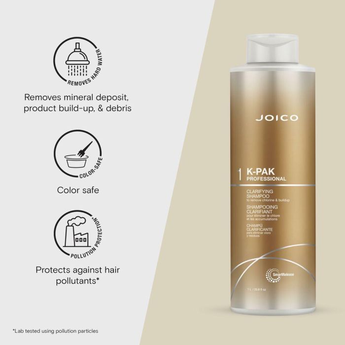 Joico K-PAK clarifying shampoo Champú Purificante Brillo para Limpieza Profunda 1000 ml 4